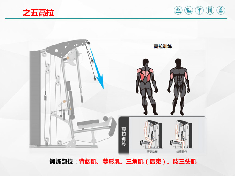 室内健身器材-单人站综合训练器SH-G6501