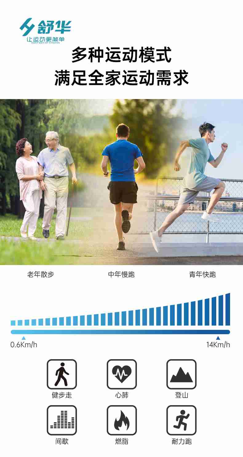 SH-T5600-T2 多功能跑步机-广西haobotiyu-好博健身器材有限公司