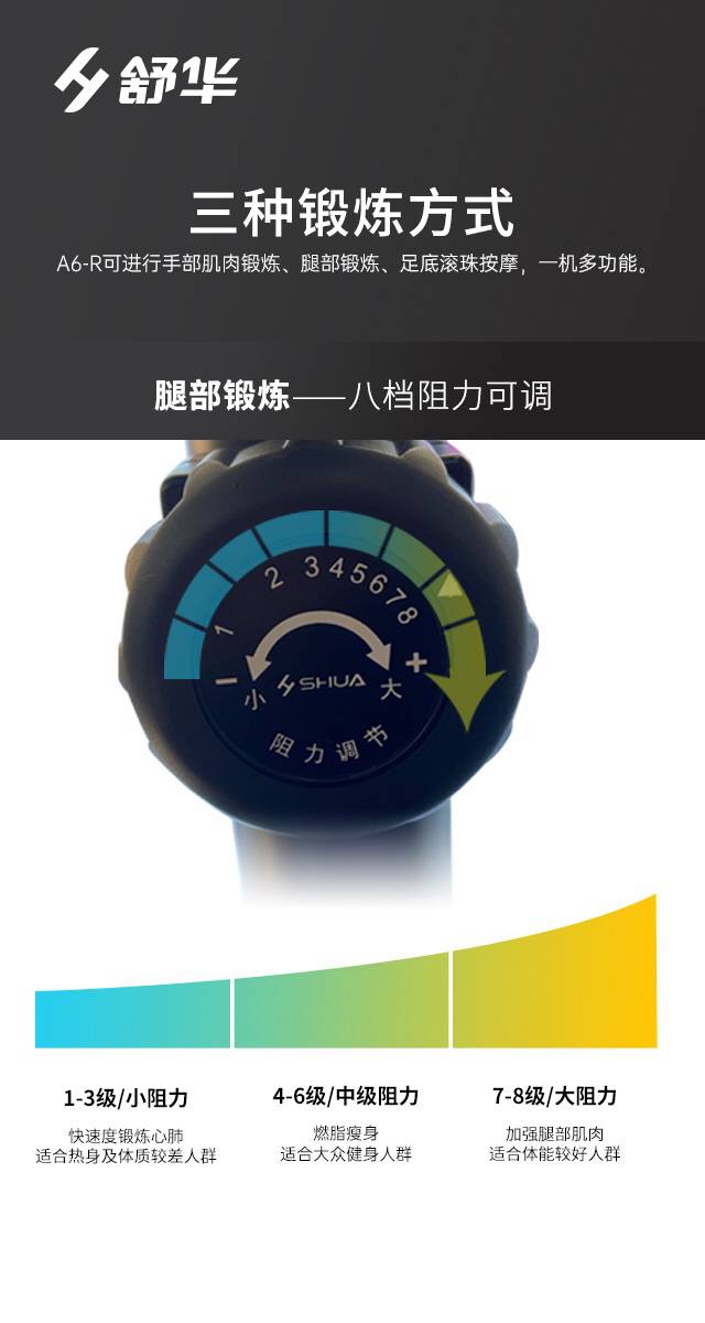 SH-B5836R 卧式健身车-广西haobotiyu-好博健身器材有限公司